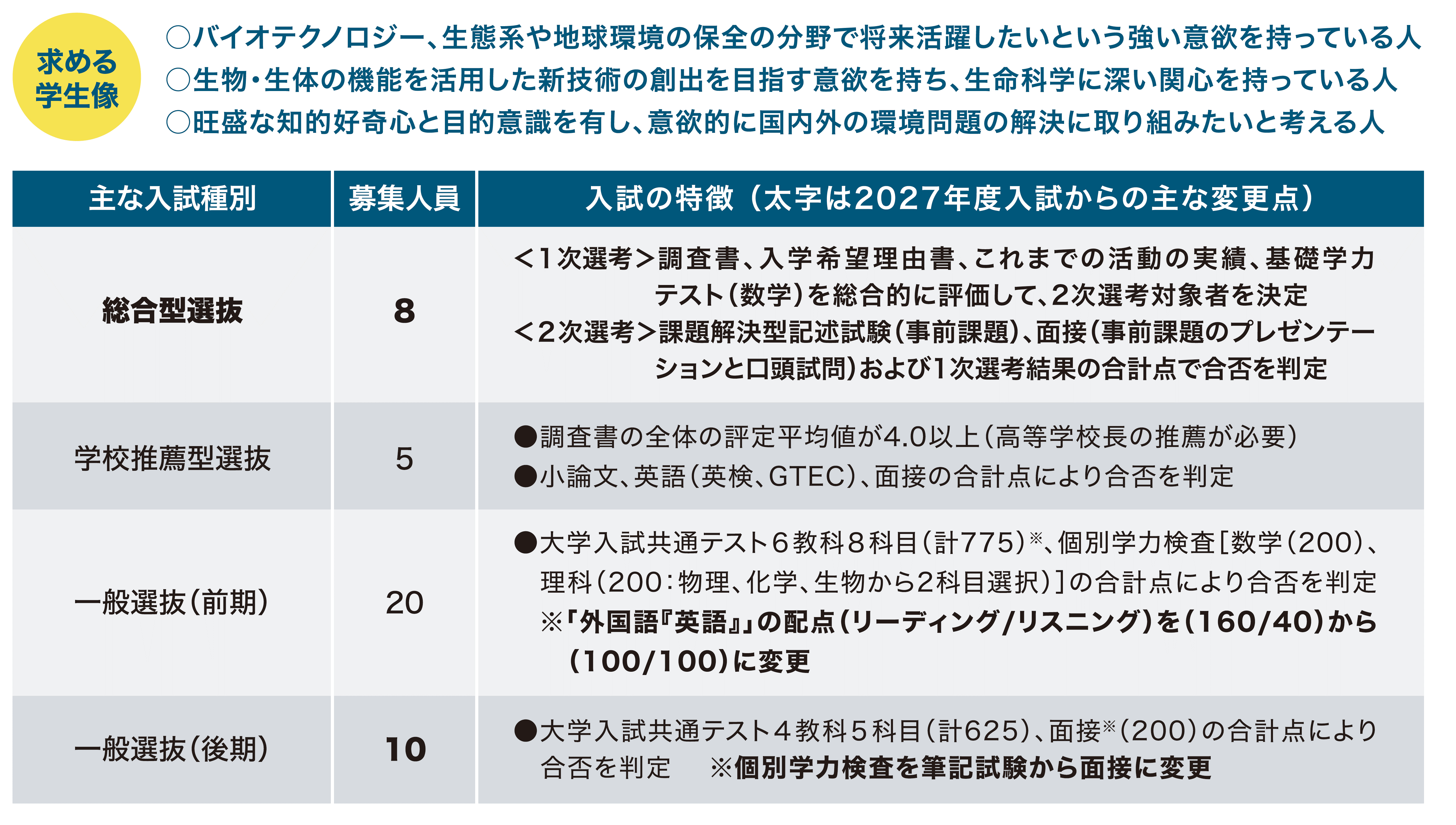 入試情報2027.png