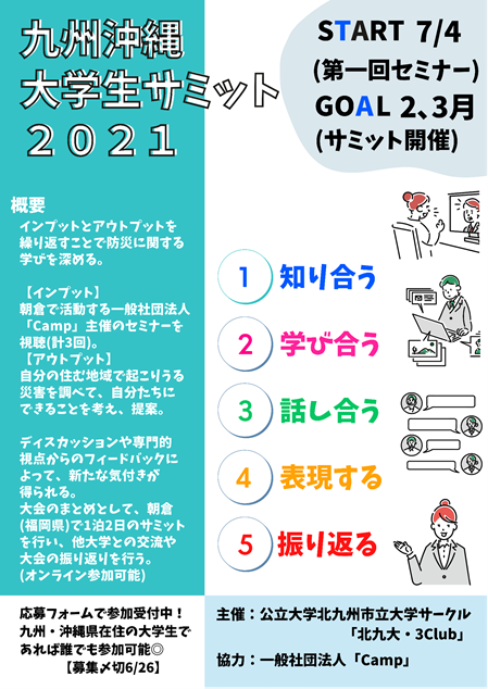九州沖縄大学生サミット_2021.png