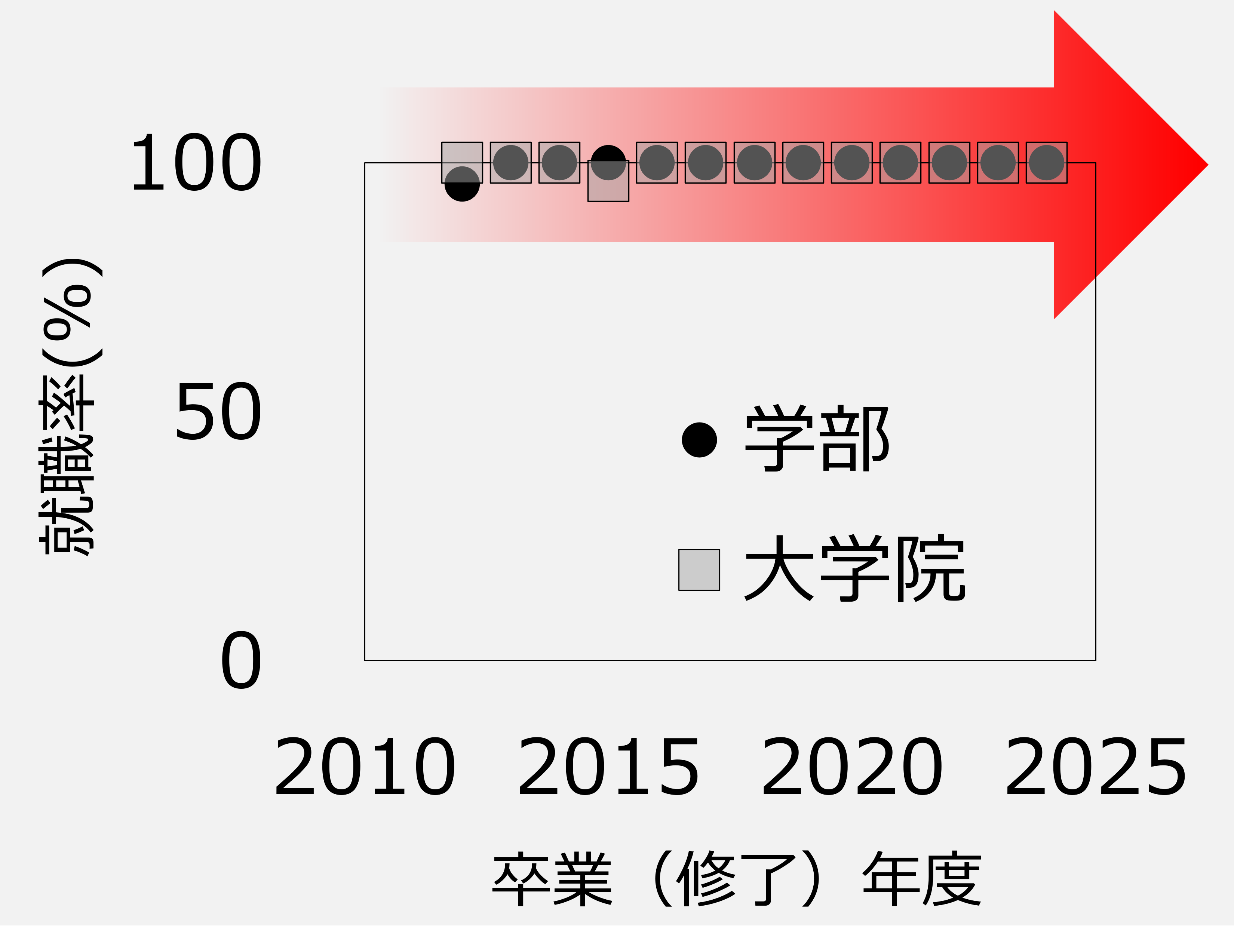 3_employment2.png