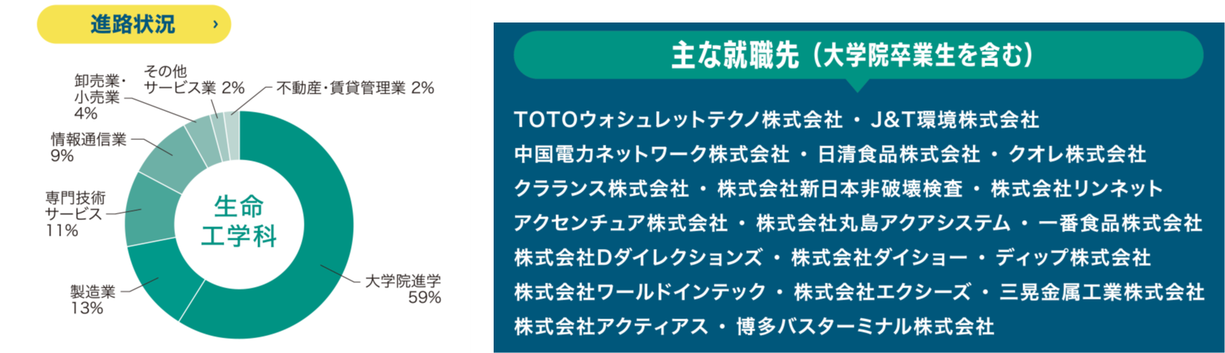 進路2026－２.png
