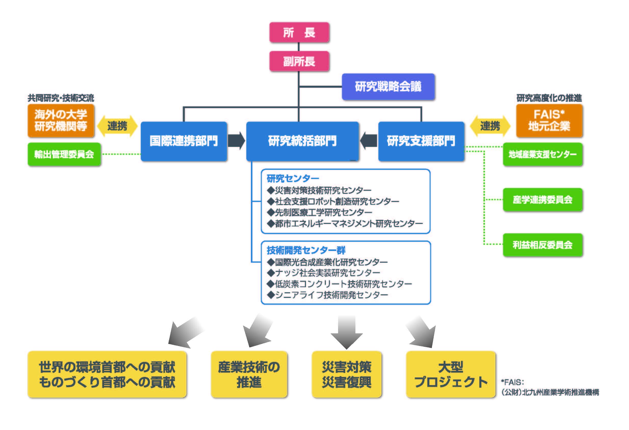 kangiken_org_20201210.jpg