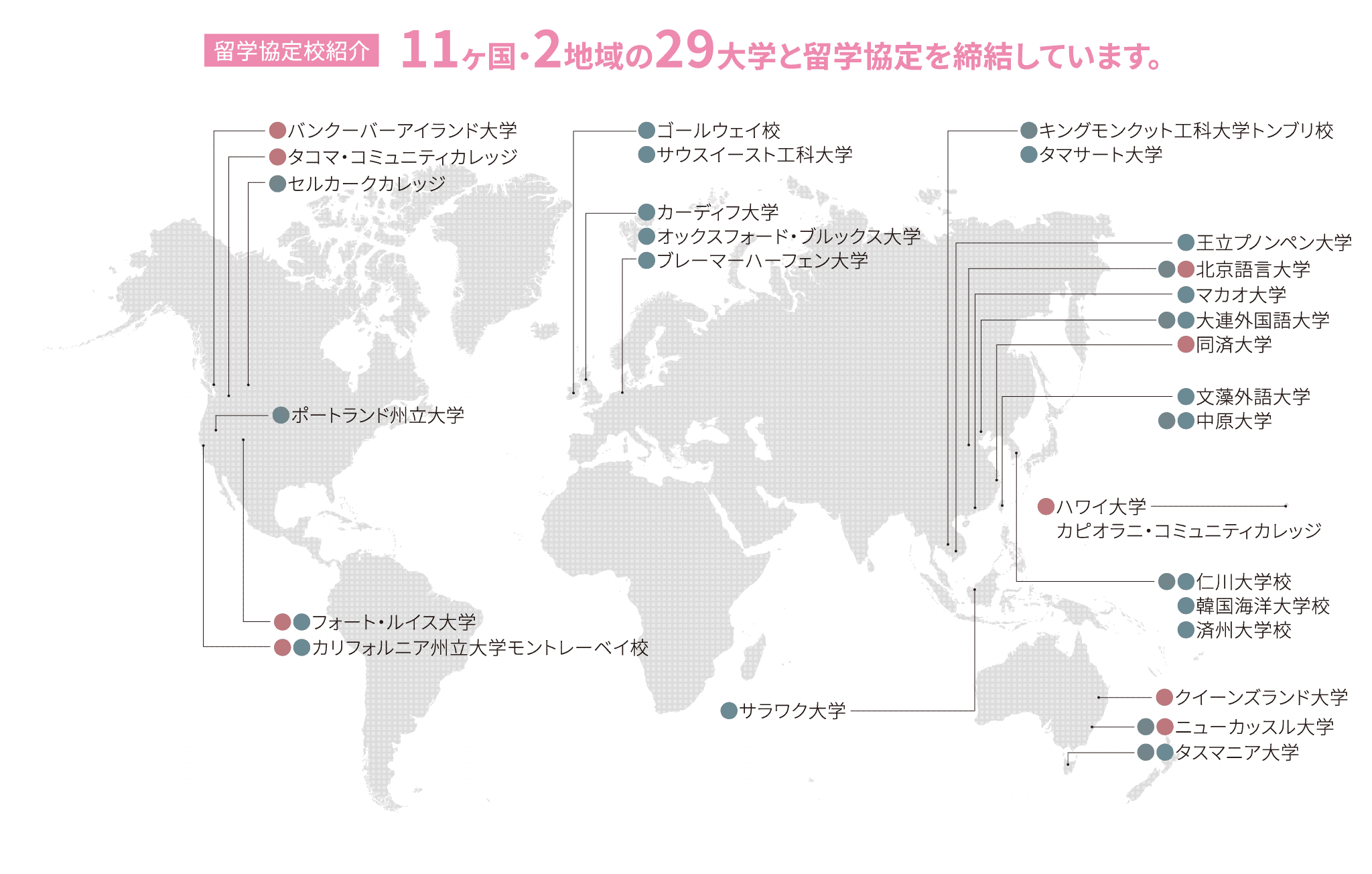 留学協定校紹介