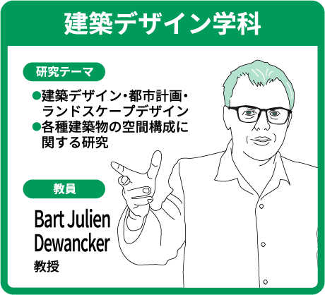 建築デザイン学科 Bart Julien Dewancker 教授