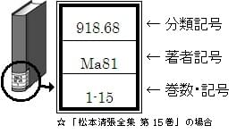 請求記号ラベル.jpg