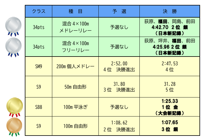 スクリーンショット 2026-10-25 172823.png