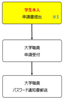 スクリーンショット 2024-02-21 154127.png