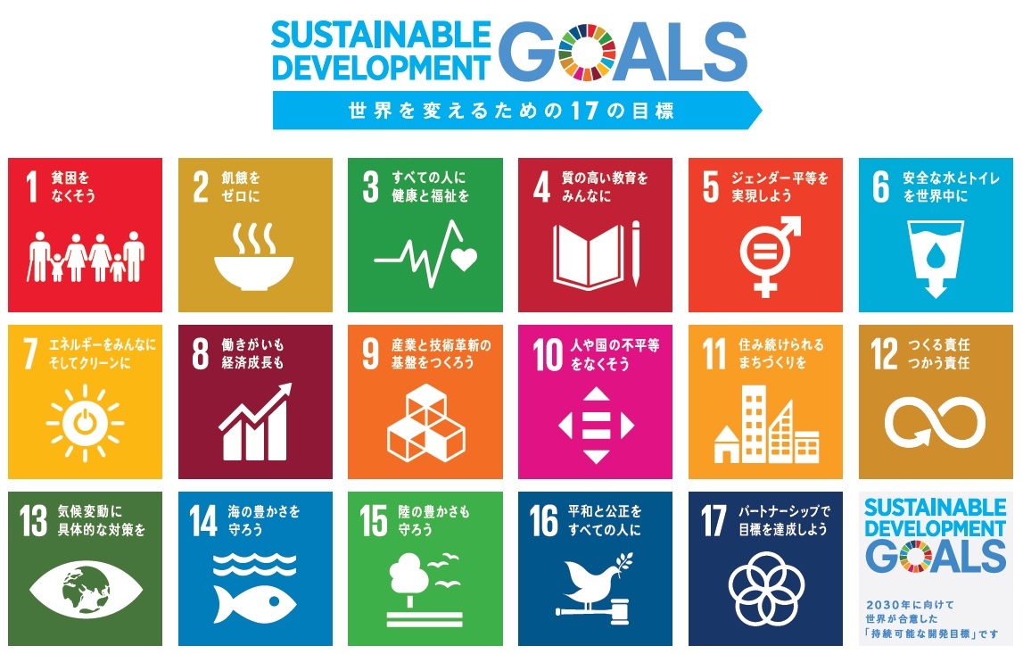 SDGs