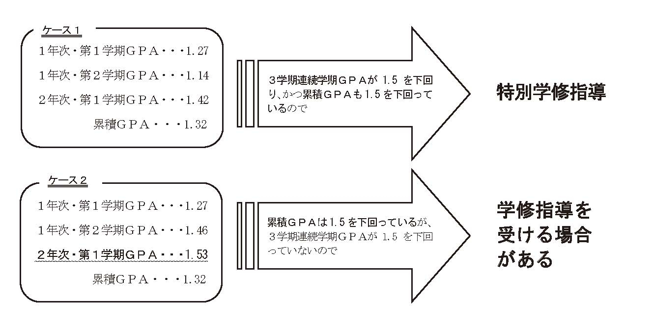 03　別紙２.jpg